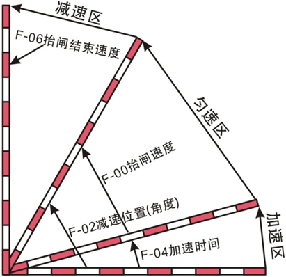 圖片關(guān)鍵詞